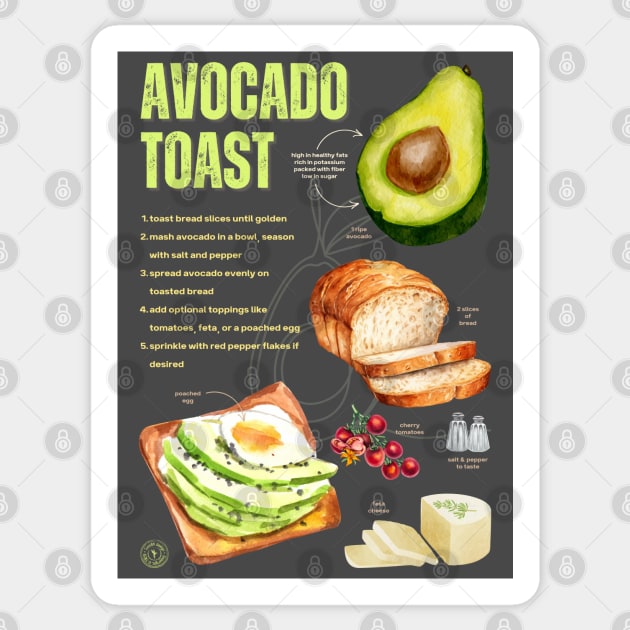 Avocado Toast Recipe - Rustic Chalkboard feel Sticker by TuncGK